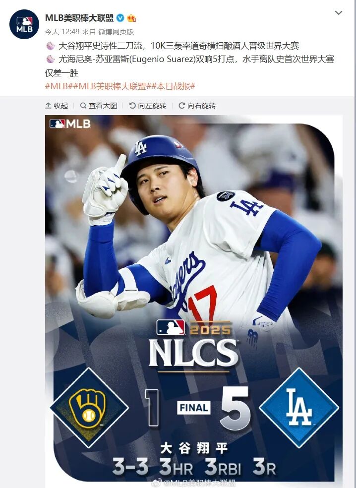 大谷翔平のパフォーマンス